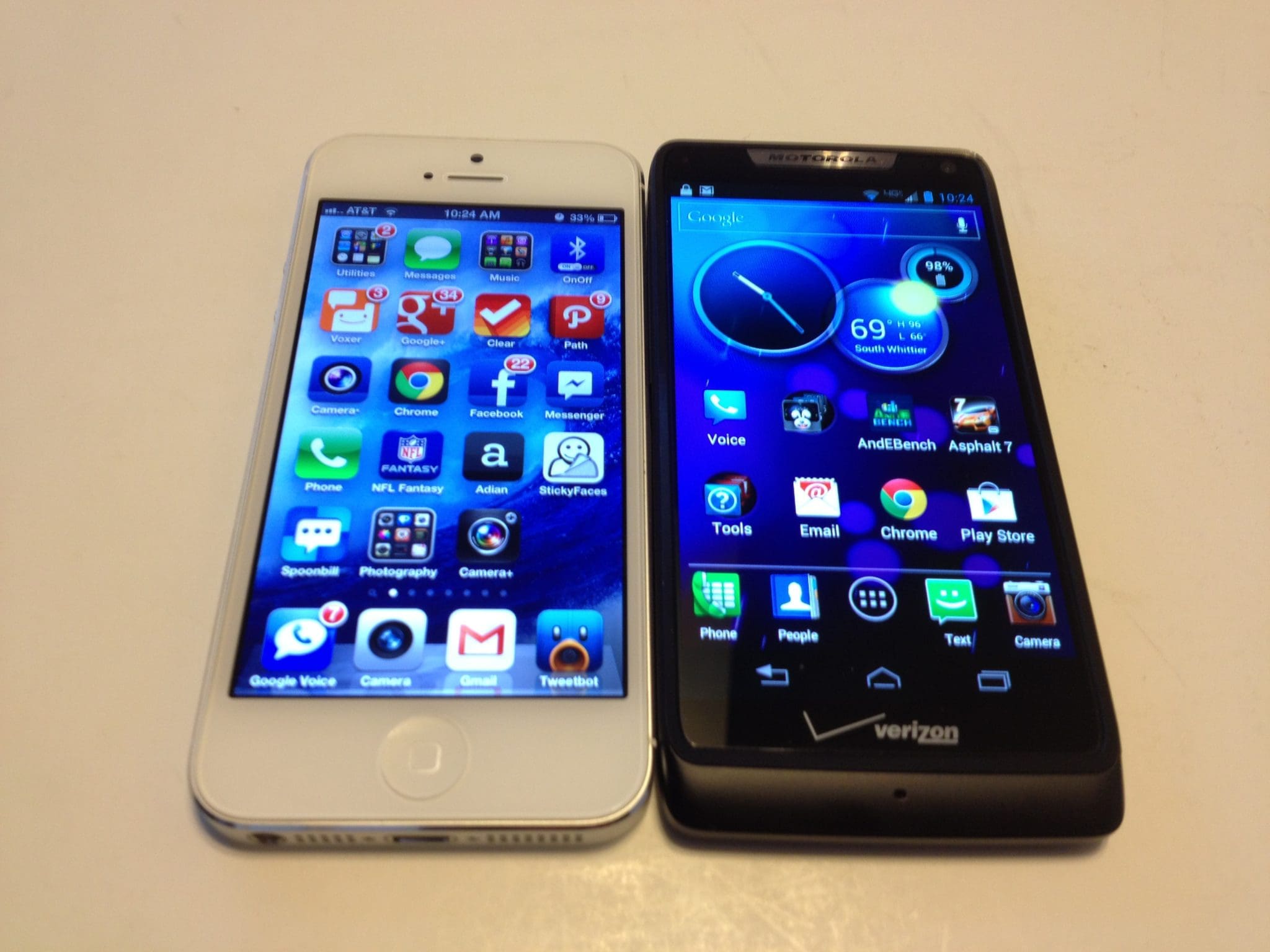 iPhone 5 vs. Motorola Droid Razr M Review Attmobilereview