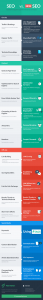 seo-marketing-2013-infographic