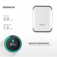 Olala.hk 1.Dual USB ports: 5V 1A for most smartphones; 5V 2.1A for tablets; Can charge two devices at full speed simultaneously 2. User Friendly Design: Handy Size and Comfortable Curve […]