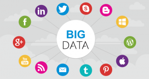 Big Data in Social Media