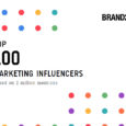 Top 100 Marketing Influencers List By Brand24 Brand24.com