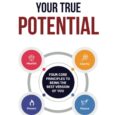 Accessing Your True Potential: Four Core Principles To Being The Best Version Of You by Vittorio Calabrese Health, clarity, peace, and power appear to be the greatest goals of life, […]