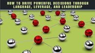 Million Dollar Influence: How to Drive Powerful Decisions through Language, Leverage, and Leadership by Alan Weiss, Gene Moran Genemoran.com Amazon.com Even senior people, business owners, and board members are unaware […]